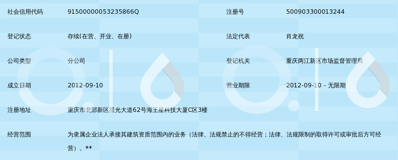 十一冶建设集团重庆三分公司 深耕巴渝大地的企业管理实践