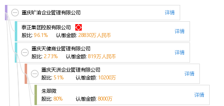 重庆旷渝企业管理 赋能重庆企业高效成长的专业力量