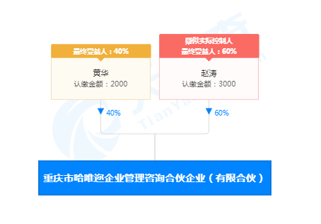 剑指5G 航天发展拟在渝设立新公司