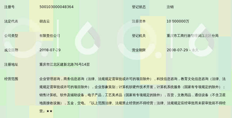 重庆普文企业管理咨询