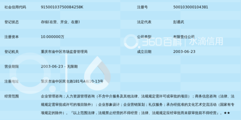重庆乾程企业管理咨询